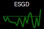 ESGD